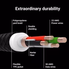 Immagine di Cable ray with green led