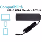 Immagine di Universal charger USB-C pd 3.0 100w