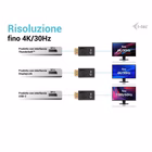 Immagine di Passive displayport to HDMI adapter