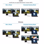 Immagine di 4-in-1 docking station USB 3.2 gen1