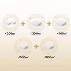 Immagine di Atria WiFi mesh 1200 v2 kit 3x