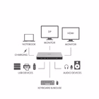 Immagine di Docking station s500 type-c