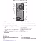 Immagine di Pc Desktop 16.00000 windows 11 intel core i7 512GB HP HP desktop Smart Buy 99A56ET