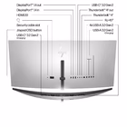 Immagine di Hp s7 pro 738pu wqhd+ monitor