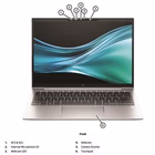 Immagine di Notebook 14" ryzen 7 16GB 512GB windows 11 HP Premium 9G0Q5ET