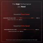 Immagine di Ssd interni 2000GB m.2 nvme PNY CS3030 M.2 GEN3 2TB M280CS30302TBRB