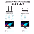 Immagine di Router gigabit ethernet 4 TP-LINK ARCHERC80