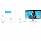 Immagine di Av500 powerline kit