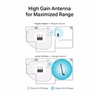 Immagine di Adattatore di rete TP-LINK Archer T2U Plus ARCHERT2UPLUS
