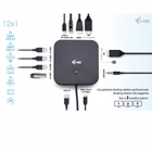 Immagine di USB-C HDMI dual dp+pd 100w