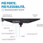 Immagine di E24m g4 23.8 conference USB-C power