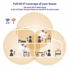 Immagine di Atria WiFi mesh 1200 add on v2
