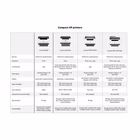 Immagine di Multifunzione laser B-N a4 HP Stampante multifunzione HP LaserJet M234d 8J9K4F