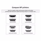 Immagine di Multifunzione laser B-N a4 HP Stampante multifunzione HP LaserJet M234d 8J9K4F