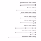 Immagine di Alimentatore per PC 850 w ASUS ROG-LOKI-850P-WHITE-SFX-L-GAMING 90YE00N2-B0NA00