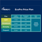 Immagine di Multifunzione ink-jet a3 BROTHER MFC-J5340DWE MFCJ5340DWE