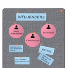 Immagine di Lavagna magnetica pannello grigio/Lavagna bianca/cornice nera NOBO Move & Meet