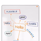 Immagine di Lavagna bianca su due lati cornice nera NOBO Move & Meet