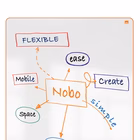 Immagine di Lavagna bianca su due lati cornice arancione NOBO Move & Meet