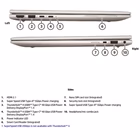 Immagine di Notebook 16" intel core ultra 7 32.00000 HP HP notebook listino B2PS8ES
