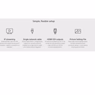 Immagine di Sony srg-a12 - telecamera per videoconferenza - ptz - torretta - colore giorno e notte - 8,5 mp -