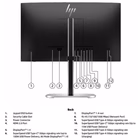 Immagine di Hp 527pu 27 qhd monitor