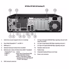 Immagine di Pc Desktop 16.00000 windows 11 ryzen 5 pro 512GB HP HP desktop Smart Buy 9N7E9AT