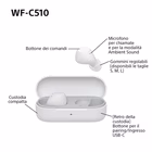 Immagine di Auricolari wireless Bianco SONY WF-C510 WFC510W.CE7