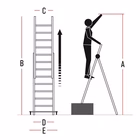 Immagine di Scala a 2 el a forb c/sf FARAONE ST.2N 7+8 grad