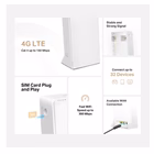 Immagine di Router 4g/lte 2 MERCUSYS MB110-4G