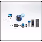Immagine di Adapter laptop USB console