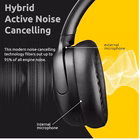 Immagine di Cuffie senza filo Nero INTENSO 3740400I