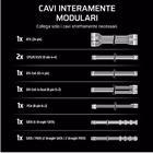 Immagine di Alimentatore per PC 750 w CORSAIR RM750e 2025 CP-9020295-EU