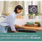 Immagine di Lavastoviglie a libera installazione 16 CANDY CF 6B4S1PX 32002483