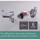 Immagine di Lavastoviglie a libera installazione 16 CANDY CF 6B4S1PX 32002483