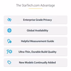 Immagine di Filtro privacy macbook pro 16