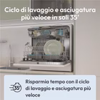 Immagine di Lavastoviglie a libera installazione 6 CANDY copie 6E51LW 32002573