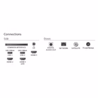 Immagine di Tv 43" 4K (3840x2160) PHILIPS 43 UHD QLED 4K TV SMART AMBILIGHT TITAN OS 43PUS8510/12