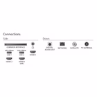 Immagine di Tv 50" 4K (3840x2160) PHILIPS 50 UHD QLED 4K TV SMART AMBILIGHT TITAN OS 50PUS8510/12