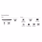 Immagine di Tv 85" 4K (3840x2160) PHILIPS 85 UHD QLED 4K TV SMART AMBILIGHT TITAN OS 85PUS8510/12