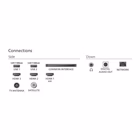 Immagine di Tv 32" Full HD (1920x1080) PHILIPS 32 Full HD TV SMART AMBILIGHT TITAN OS 32PFS6900/12