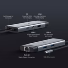 Immagine di USB type-c 6-port hub