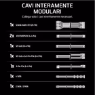 Immagine di Alimentatore per PC 750 w CORSAIR RM750e 2025 WHITE CP-9020292-EU