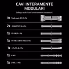 Immagine di Alimentatore per PC 850 w CORSAIR RM850e 2025 WHITE CP-9020293-EU