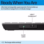 Immagine di HP 725 Multi-Device Rechargeable Wireless Keyboard 9T5B2AA