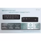 Immagine di Thunderbolt 5 quattro display dock.