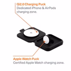 Immagine di Caricabatterie wireless/senza fili Bianco adattatore proprietario CYGNETT Base di ricarica 2 in 1 Ch