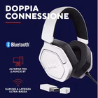 Immagine di Gxt493ps carus wireless ps5 headset wht