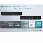 Immagine di Universal intelligent dual display