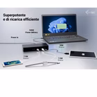 Immagine di Universal intelligent dual display